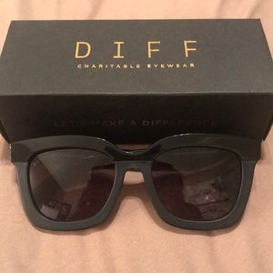 Diff sunglasses. Carson dark smoke polarized